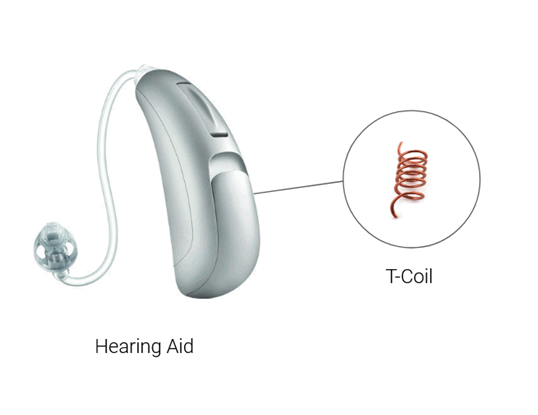 load coil telephone for